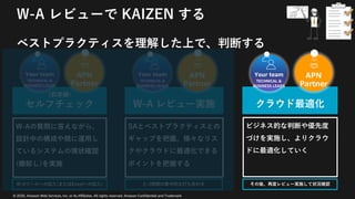 © 2020, Amazon Web Services, Inc. or its Affiliates. All rights reserved. Amazon Confidential and Trademark
W-A レビューで KAIZEN する
ベストプラクティスを理解した上で、判断する
(前準備)
セルフチェック W-A レビュー実施 クラウド最適化
W-Aの質問に答えながら、
設計中の構成や既に運⽤し
ているシステムの現状確認
(棚卸し)を実施
SAとベストプラクティスとの
ギャップを把握。様々なリス
クやクラウドに最適化できる
ポイントを把握する
ビジネス的な判断や優先度
づけを実施し、よりクラウ
ドに最適化していく
2~3時間の集中的な打ち合わせ その後、再度レビュー実施して状況確認W-Aツールへの記⼊(またはExcelへの記⼊)
Your team
TECHNICAL &
BUSINESS LEADS
APN
Partner
Your team
TECHNICAL &
BUSINESS LEADS
APN
Partner
Your team
TECHNICAL &
BUSINESS LEADS
APN
Partner
 
