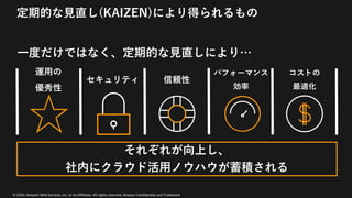 © 2020, Amazon Web Services, Inc. or its Affiliates. All rights reserved. Amazon Confidential and Trademark
定期的な⾒直し(KAIZEN)により得られるもの
⼀度だけではなく、定期的な⾒直しにより…
それぞれが向上し、
社内にクラウド活⽤ノウハウが蓄積される
コストの
最適化
セキュリティ 信頼性
パフォーマンス
効率
運⽤の
優秀性
 