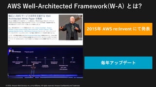 © 2020, Amazon Web Services, Inc. or its Affiliates. All rights reserved. Amazon Confidential and Trademark
AWS Well-Architected Framework(W-A) とは?
2015年 AWS re:Invent にて発表
毎年アップデート
 