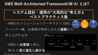 © 2020, Amazon Web Services, Inc. or its Affiliates. All rights reserved. Amazon Confidential and Trademark
AWS Well-Architected Framework(W-A) とは?
・AWS のソリューションアーキテクト (SA)、
パートナー様、お客様が⻑年にわたる経験から
作り上げたもの
・AWS とお客様と共に、
W-A も常に進化し続ける
システム設計・運⽤の”⼤局的な”考え⽅と
ベストプラクティス集
End User APN
Partner
SA
 