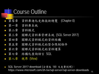 Course Outline
 第零章 資料庫進化史與技術總覽 (Chapter 0)
 第一章 資料庫系統
 第二章 資料模式
 第三章 關聯式資料庫管理系統 (SQL Server 2017)
 第四章 關聯式資料模式的資料結構
 第五章 關聯式資料模式的整合限制條件
 第六章 關聯式資料模式的資料運算
 第七章 結構化查詢語言 SQL
 第八章 視界 (View)
 SQL Server 2017 download (企業版 180 天免費試用)：
https://www.microsoft.com/zh-tw/sql-server/sql-server-downloads 15
 