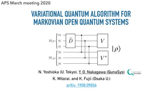 VARIATIONAL QUANTUM ALGORITHM FOR
MARKOVIAN OPEN QUANTUM SYSTEMS
N. Yoshioka (U. Tokyo), Y. O. Nakagawa (QunaSys)
K. Mitarai, and K, Fujii (Osaka U.)
arXiv: 1908.09836
APS March meeting 2020
{<latexit sha1_base64="ARaIdGOyud1ubRGqcGdCsuAk3Lw=">AAACZXichVHLSsNAFD2Nr1qtrQ9EcGGxKK7KtAqKq6Ibl33YB7SlJHFaQ9MkJGmhFn9A3KoLVwoi4me48Qdc9AtEXFZw48LbNCBa1DvMzJkz99w5MyMZqmLZjHU8wtDwyOiYd9w3MemfCgSnZ7KW3jBlnpF1VTfzkmhxVdF4xlZslecNk4t1SeU5qbbb2881uWkpurZvtwxeqotVTakosmgTlSq2y8EwizAnQoMg6oIw3EjowVsUcQAdMhqog0ODTViFCItaAVEwGMSV0CbOJKQ4+xzH8JG2QVmcMkRiazRWaVVwWY3WvZqWo5bpFJW6ScoQVtgTu2Nd9sju2Qv7+LVW26nR89KiWepruVEOnCyk3/9V1Wm2cfil+tOzjQq2HK8KeTccpncLua9vHl1009uplfYqu2av5P+KddgD3UBrvsk3SZ66hI8+IPrzuQdBNhaJrkdiyY1wfMf9Ci8WsYw1eu9NxLGHBDJ0bgWnOMO551nwC3PCfD9V8LiaWXwLYekT22WKZQ==</latexit>
{<latexit sha1_base64="ARaIdGOyud1ubRGqcGdCsuAk3Lw=">AAACZXichVHLSsNAFD2Nr1qtrQ9EcGGxKK7KtAqKq6Ibl33YB7SlJHFaQ9MkJGmhFn9A3KoLVwoi4me48Qdc9AtEXFZw48LbNCBa1DvMzJkz99w5MyMZqmLZjHU8wtDwyOiYd9w3MemfCgSnZ7KW3jBlnpF1VTfzkmhxVdF4xlZslecNk4t1SeU5qbbb2881uWkpurZvtwxeqotVTakosmgTlSq2y8EwizAnQoMg6oIw3EjowVsUcQAdMhqog0ODTViFCItaAVEwGMSV0CbOJKQ4+xzH8JG2QVmcMkRiazRWaVVwWY3WvZqWo5bpFJW6ScoQVtgTu2Nd9sju2Qv7+LVW26nR89KiWepruVEOnCyk3/9V1Wm2cfil+tOzjQq2HK8KeTccpncLua9vHl1009uplfYqu2av5P+KddgD3UBrvsk3SZ66hI8+IPrzuQdBNhaJrkdiyY1wfMf9Ci8WsYw1eu9NxLGHBDJ0bgWnOMO551nwC3PCfD9V8LiaWXwLYekT22WKZQ==</latexit>
|0i<latexit sha1_base64="fwcvpo5AdI3JD1JHUpuStWLsvbk=">AAACbHichVG7SgNBFD1Z3/GR+CgEEcSQYBVuVFCsRBtLX4mRJMjuOolL9sXuJqDRH7C1sFALBRHxM2z8AQs/QQSbCDYW3mwWRIN6h5k5c+aeO2dmFFvXXI/oKSS1tXd0dnX3hHv7+gci0cGhjGtVHFWkVUu3nKwiu0LXTJH2NE8XWdsRsqHoYkspLzf2t6rCcTXL3PT2bVEw5JKpFTVV9pjaPqS8I5slXexEY5QkPyZaQSoAMQSxakVvkMcuLKiowICACY+xDhkutxxSINjMFVBjzmGk+fsCRwiztsJZgjNkZss8lniVC1iT142arq9W+RSdu8PKCcTpkW6pTg90R8/08Wutml+j4WWfZ6WpFfZO5Hh04/1flcGzh70v1Z+ePRQx73vV2LvtM41bqE199eC0vrGwHq8l6Ipe2P8lPdE938CsvqnXa2L9DGH+gNTP524FmelkaiY5vTYbW1wKvqIbY5jEFL/3HBaxglWk+VwDJzjHRehVGpHGpPFmqhQKNMP4FlLiE0LkjVU=</latexit>
|0i<latexit sha1_base64="fwcvpo5AdI3JD1JHUpuStWLsvbk=">AAACbHichVG7SgNBFD1Z3/GR+CgEEcSQYBVuVFCsRBtLX4mRJMjuOolL9sXuJqDRH7C1sFALBRHxM2z8AQs/QQSbCDYW3mwWRIN6h5k5c+aeO2dmFFvXXI/oKSS1tXd0dnX3hHv7+gci0cGhjGtVHFWkVUu3nKwiu0LXTJH2NE8XWdsRsqHoYkspLzf2t6rCcTXL3PT2bVEw5JKpFTVV9pjaPqS8I5slXexEY5QkPyZaQSoAMQSxakVvkMcuLKiowICACY+xDhkutxxSINjMFVBjzmGk+fsCRwiztsJZgjNkZss8lniVC1iT142arq9W+RSdu8PKCcTpkW6pTg90R8/08Wutml+j4WWfZ6WpFfZO5Hh04/1flcGzh70v1Z+ePRQx73vV2LvtM41bqE199eC0vrGwHq8l6Ipe2P8lPdE938CsvqnXa2L9DGH+gNTP524FmelkaiY5vTYbW1wKvqIbY5jEFL/3HBaxglWk+VwDJzjHRehVGpHGpPFmqhQKNMP4FlLiE0LkjVU=</latexit>
|0i<latexit sha1_base64="fwcvpo5AdI3JD1JHUpuStWLsvbk=">AAACbHichVG7SgNBFD1Z3/GR+CgEEcSQYBVuVFCsRBtLX4mRJMjuOolL9sXuJqDRH7C1sFALBRHxM2z8AQs/QQSbCDYW3mwWRIN6h5k5c+aeO2dmFFvXXI/oKSS1tXd0dnX3hHv7+gci0cGhjGtVHFWkVUu3nKwiu0LXTJH2NE8XWdsRsqHoYkspLzf2t6rCcTXL3PT2bVEw5JKpFTVV9pjaPqS8I5slXexEY5QkPyZaQSoAMQSxakVvkMcuLKiowICACY+xDhkutxxSINjMFVBjzmGk+fsCRwiztsJZgjNkZss8lniVC1iT142arq9W+RSdu8PKCcTpkW6pTg90R8/08Wutml+j4WWfZ6WpFfZO5Hh04/1flcGzh70v1Z+ePRQx73vV2LvtM41bqE199eC0vrGwHq8l6Ipe2P8lPdE938CsvqnXa2L9DGH+gNTP524FmelkaiY5vTYbW1wKvqIbY5jEFL/3HBaxglWk+VwDJzjHRehVGpHGpPFmqhQKNMP4FlLiE0LkjVU=</latexit>
|0i<latexit sha1_base64="fwcvpo5AdI3JD1JHUpuStWLsvbk=">AAACbHichVG7SgNBFD1Z3/GR+CgEEcSQYBVuVFCsRBtLX4mRJMjuOolL9sXuJqDRH7C1sFALBRHxM2z8AQs/QQSbCDYW3mwWRIN6h5k5c+aeO2dmFFvXXI/oKSS1tXd0dnX3hHv7+gci0cGhjGtVHFWkVUu3nKwiu0LXTJH2NE8XWdsRsqHoYkspLzf2t6rCcTXL3PT2bVEw5JKpFTVV9pjaPqS8I5slXexEY5QkPyZaQSoAMQSxakVvkMcuLKiowICACY+xDhkutxxSINjMFVBjzmGk+fsCRwiztsJZgjNkZss8lniVC1iT142arq9W+RSdu8PKCcTpkW6pTg90R8/08Wutml+j4WWfZ6WpFfZO5Hh04/1flcGzh70v1Z+ePRQx73vV2LvtM41bqE199eC0vrGwHq8l6Ipe2P8lPdE938CsvqnXa2L9DGH+gNTP524FmelkaiY5vTYbW1wKvqIbY5jEFL/3HBaxglWk+VwDJzjHRehVGpHGpPFmqhQKNMP4FlLiE0LkjVU=</latexit>
|0i<latexit sha1_base64="fwcvpo5AdI3JD1JHUpuStWLsvbk=">AAACbHichVG7SgNBFD1Z3/GR+CgEEcSQYBVuVFCsRBtLX4mRJMjuOolL9sXuJqDRH7C1sFALBRHxM2z8AQs/QQSbCDYW3mwWRIN6h5k5c+aeO2dmFFvXXI/oKSS1tXd0dnX3hHv7+gci0cGhjGtVHFWkVUu3nKwiu0LXTJH2NE8XWdsRsqHoYkspLzf2t6rCcTXL3PT2bVEw5JKpFTVV9pjaPqS8I5slXexEY5QkPyZaQSoAMQSxakVvkMcuLKiowICACY+xDhkutxxSINjMFVBjzmGk+fsCRwiztsJZgjNkZss8lniVC1iT142arq9W+RSdu8PKCcTpkW6pTg90R8/08Wutml+j4WWfZ6WpFfZO5Hh04/1flcGzh70v1Z+ePRQx73vV2LvtM41bqE199eC0vrGwHq8l6Ipe2P8lPdE938CsvqnXa2L9DGH+gNTP524FmelkaiY5vTYbW1wKvqIbY5jEFL/3HBaxglWk+VwDJzjHRehVGpHGpPFmqhQKNMP4FlLiE0LkjVU=</latexit>
|0i<latexit sha1_base64="fwcvpo5AdI3JD1JHUpuStWLsvbk=">AAACbHichVG7SgNBFD1Z3/GR+CgEEcSQYBVuVFCsRBtLX4mRJMjuOolL9sXuJqDRH7C1sFALBRHxM2z8AQs/QQSbCDYW3mwWRIN6h5k5c+aeO2dmFFvXXI/oKSS1tXd0dnX3hHv7+gci0cGhjGtVHFWkVUu3nKwiu0LXTJH2NE8XWdsRsqHoYkspLzf2t6rCcTXL3PT2bVEw5JKpFTVV9pjaPqS8I5slXexEY5QkPyZaQSoAMQSxakVvkMcuLKiowICACY+xDhkutxxSINjMFVBjzmGk+fsCRwiztsJZgjNkZss8lniVC1iT142arq9W+RSdu8PKCcTpkW6pTg90R8/08Wutml+j4WWfZ6WpFfZO5Hh04/1flcGzh70v1Z+ePRQx73vV2LvtM41bqE199eC0vrGwHq8l6Ipe2P8lPdE938CsvqnXa2L9DGH+gNTP524FmelkaiY5vTYbW1wKvqIbY5jEFL/3HBaxglWk+VwDJzjHRehVGpHGpPFmqhQKNMP4FlLiE0LkjVU=</latexit>
|0iA<latexit sha1_base64="EWBKthbynPoMCs7F9ty/v+pVjMY=">AAACfHicSyrIySwuMTC4ycjEzMLKxs7BycXNw8vHLyAoFFacX1qUnBqanJ+TXxSRlFicmpOZlxpaklmSkxpRUJSamJuUkxqelO0Mkg8vSy0qzszPCympLEiNzU1Mz8tMy0xOLAEKxQuI1xjEFCXmpeekxlfH5CaWZCQn5lQ71tbGCygb6BmAgQImwxDKUGaAgoB8geUMMQwpDPkMyQylDLkMqQx5DCVAdg5DIkMxEEYzGDIYMBQAxWIZqoFiRUBWJlg+laGWgQuotxSoKhWoIhEomg0k04G8aKhoHpAPMrMYrDsZaEsOEBcBdSowqBpcNVhp8NnghMFqg5cGf3CaVQ02A+SWSiCdBNGbWhDP3yUR/J2grlwgXcKQgdCF180lDGkMFmC3ZgLdXgAWAfkiGaK/rGr652CrINVqNYNFBq+B7l9ocNPgMNAHeWVfkpcGpgbNZuACRoAhenBjMsKM9AyN9YwCTZQdnKBRwcEgzaDEoAEMb3MGBwYPhgCGULC9ixnWMKxl/MekwqTNpAtRysQI1SPMgAKYzAC6UJPY</latexit>
eD V
V ⇤
|ρ⟩
|0iP<latexit sha1_base64="vGU07wgObNTNumJ22TnbF7v5fy0=">AAACfHichVHLShxBFD3T8ZXR6CQuEnAjjgZBHG5LUMlKdONyfIwKjgzVbc3YWP2gu2ZAO/MD/oALVyaIBPUr3OQHsvATxKVCNkG809MgKjG3qKpTp+65darKCpQTaaKrjPGmo7Oru+dttrfvXf9A7v2Htcivh7Ys2b7yww1LRFI5nixpRyu5EYRSuJaS69buQmt/vSHDyPG9Vb0XyC1X1Dyn6thCM1XJffxG5VB4NSUrcdkVescWKi42m5VcngqUxPBLYKYgjzSKfu4UZWzDh406XEh40IwVBCJumzBBCJjbQsxcyMhJ9iWayLK2zlmSMwSzuzzWeLWZsh6vWzWjRG3zKYp7yMphjNFv+km39IvO6Jr+/rNWnNRoednj2WprZVAZOPi08ue/KpdnjZ1H1aueNaqYTbw67D1ImNYt7La+sX94u/J1eSz+TN/phv0f0xVd8g28xp19siSXj5DlDzCfP/dLsDZVMKlgLn3Jz82nX9GDIYxgnN97BnNYRBGl5NwfOMdF5t4YNSaMyXaqkUk1g3gSxvQD1yCT4w==</latexit><latexit sha1_base64="vGU07wgObNTNumJ22TnbF7v5fy0=">AAACfHichVHLShxBFD3T8ZXR6CQuEnAjjgZBHG5LUMlKdONyfIwKjgzVbc3YWP2gu2ZAO/MD/oALVyaIBPUr3OQHsvATxKVCNkG809MgKjG3qKpTp+65darKCpQTaaKrjPGmo7Oru+dttrfvXf9A7v2Htcivh7Ys2b7yww1LRFI5nixpRyu5EYRSuJaS69buQmt/vSHDyPG9Vb0XyC1X1Dyn6thCM1XJffxG5VB4NSUrcdkVescWKi42m5VcngqUxPBLYKYgjzSKfu4UZWzDh406XEh40IwVBCJumzBBCJjbQsxcyMhJ9iWayLK2zlmSMwSzuzzWeLWZsh6vWzWjRG3zKYp7yMphjNFv+km39IvO6Jr+/rNWnNRoednj2WprZVAZOPi08ue/KpdnjZ1H1aueNaqYTbw67D1ImNYt7La+sX94u/J1eSz+TN/phv0f0xVd8g28xp19siSXj5DlDzCfP/dLsDZVMKlgLn3Jz82nX9GDIYxgnN97BnNYRBGl5NwfOMdF5t4YNSaMyXaqkUk1g3gSxvQD1yCT4w==</latexit><latexit sha1_base64="vGU07wgObNTNumJ22TnbF7v5fy0=">AAACfHichVHLShxBFD3T8ZXR6CQuEnAjjgZBHG5LUMlKdONyfIwKjgzVbc3YWP2gu2ZAO/MD/oALVyaIBPUr3OQHsvATxKVCNkG809MgKjG3qKpTp+65darKCpQTaaKrjPGmo7Oru+dttrfvXf9A7v2Htcivh7Ys2b7yww1LRFI5nixpRyu5EYRSuJaS69buQmt/vSHDyPG9Vb0XyC1X1Dyn6thCM1XJffxG5VB4NSUrcdkVescWKi42m5VcngqUxPBLYKYgjzSKfu4UZWzDh406XEh40IwVBCJumzBBCJjbQsxcyMhJ9iWayLK2zlmSMwSzuzzWeLWZsh6vWzWjRG3zKYp7yMphjNFv+km39IvO6Jr+/rNWnNRoednj2WprZVAZOPi08ue/KpdnjZ1H1aueNaqYTbw67D1ImNYt7La+sX94u/J1eSz+TN/phv0f0xVd8g28xp19siSXj5DlDzCfP/dLsDZVMKlgLn3Jz82nX9GDIYxgnN97BnNYRBGl5NwfOMdF5t4YNSaMyXaqkUk1g3gSxvQD1yCT4w==</latexit><latexit sha1_base64="vGU07wgObNTNumJ22TnbF7v5fy0=">AAACfHichVHLShxBFD3T8ZXR6CQuEnAjjgZBHG5LUMlKdONyfIwKjgzVbc3YWP2gu2ZAO/MD/oALVyaIBPUr3OQHsvATxKVCNkG809MgKjG3qKpTp+65darKCpQTaaKrjPGmo7Oru+dttrfvXf9A7v2Htcivh7Ys2b7yww1LRFI5nixpRyu5EYRSuJaS69buQmt/vSHDyPG9Vb0XyC1X1Dyn6thCM1XJffxG5VB4NSUrcdkVescWKi42m5VcngqUxPBLYKYgjzSKfu4UZWzDh406XEh40IwVBCJumzBBCJjbQsxcyMhJ9iWayLK2zlmSMwSzuzzWeLWZsh6vWzWjRG3zKYp7yMphjNFv+km39IvO6Jr+/rNWnNRoednj2WprZVAZOPi08ue/KpdnjZ1H1aueNaqYTbw67D1ImNYt7La+sX94u/J1eSz+TN/phv0f0xVd8g28xp19siSXj5DlDzCfP/dLsDZVMKlgLn3Jz82nX9GDIYxgnN97BnNYRBGl5NwfOMdF5t4YNSaMyXaqkUk1g3gSxvQD1yCT4w==</latexit>
 