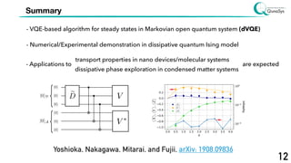 Variational Quantum Algorithm for Markovian Open Quantum Systems | PPT