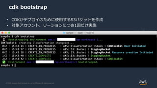 © 2020, Amazon Web Services, Inc. or its Affiliates. All rights reserved.
cdk bootstrap
• CDKがデプロイのために使用するS3バケットを作成
• 対象アカウント、リージョンにつき1回だけ実施
 