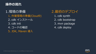 © 2020, Amazon Web Services, Inc. or its Affiliates. All rights reserved.
操作の流れ
1.環境の準備
1. 作業環境の準備(Cloud9)
2. cdk インストール
3. cdk init
4. コードの確認
5. JDK, Maven 導入
2.最初のデプロイ
1. cdk synth
2. cdk bootstrap
3. mvn package
4. cdk deploy
 