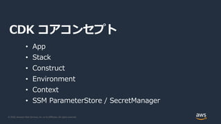 © 2020, Amazon Web Services, Inc. or its Affiliates. All rights reserved.
CDK コアコンセプト
• App
• Stack
• Construct
• Environment
• Context
• SSM ParameterStore / SecretManager
 