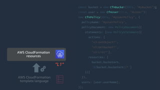 const bucket = new CfnBucket(this, 'MyBucket');
const user = new CfnUser(this, 'MyUser');
new CfnPolicy(this, 'MyUserPolicy', {
policyName: 'MyUserPolicy',
policyDocument: new PolicyDocument({
statements: [new PolicyStatement({
actions: [
's3:GetObject*',
's3:GetBucket*',
's3:List*'],
resources: [
bucket.bucketArn,
`${bucket.bucketArn}/*`]
})]
}),
users: [user.userName],
});
AWS CloudFormation
resources
AWS CloudFormation
template language
”L1”
 
