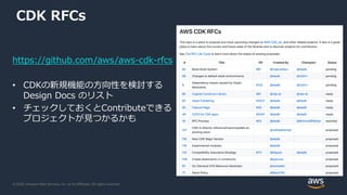 © 2020, Amazon Web Services, Inc. or its Affiliates. All rights reserved.
CDK RFCs
https://github.com/aws/aws-cdk-rfcs
• CDKの新規機能の方向性を検討する
Design Docs のリスト
• チェックしておくとContributeできる
プロジェクトが見つかるかも
 