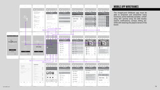 annodell.com
The ImaginLand Childcare app must be
able to empower and streamline many
functions, some relatively complex: sched-
uling, 60+ activity array, EQ skill tracker,
search, notifications, contact, billing, etc.
while still retaining the playful sense of the
brand.
MOBILE APP WIREFRAMES
14
 