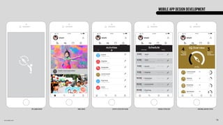 annodell.com
App Launch Screen Home Screen Schedule Status/EditActivity Status/Edit or Add Emotional Quotient Status
15
MOBILE APP design development
 