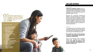 annodell.com
background
problem
ImaginLand Childcare Centers offer no-
notice, guaranteed scheduling and enriching
activities aimed at empowering a child’s
imagination for less than the cost of a
babysitter [ages 3-12yrs].
Because the enterprise’s Membership
Model is powered primarily by a mobile
app promising Parent Lifestyle Freedom,
the team was eager to explore the User Ex-
perience through the brand lens for both
it and the website in order to plan further,
develop marketing assets and prepare in-
vestor presentations.
The ImaginLand service offering Is highly
complex, compared with any existing on-
line babysitting app-supported networks
such as Care.com, SitterCity.com, etc.
How might we assess all the functions
it could vs. should support, without it be-
coming too cumbersome?
And as the frontline brand touchpoint
tasked with acquiring and retaining
parents, how might we optimize a wel-
coming, supportive and imaginative ex-
perience for them too?
01
CHALLENGE OVERVIEW
TABLE OF CONTENTS
01	 CHALLENGE OVERVIEW
02 	 SOLUTION OVERVIEW
03 	 BRAND VALUES
04 	 APP GOALS
	 USER PERSPECTIVE
05 	 TARGET/COMPETITORS
06	PERSONAS
09 	 JOURNEY
10 	 TESTING
13 	 INFO ARCHITECTURE &
	 FLOW CHART
14 	 MOBILE APP WIREFRAMES
15 	 MOBILE APP DESIGN
16 	 WEBSITE WIRE FRAMES
17 	 WEBSITE DESIGN
18 	 STYLE GUIDE
19 	 DESIGN RATIONALE
21 	 360 UX BRANDING
- basic assumptions
m11
children younger than age 5 are
in some type of childcare
for 36 hrs/wk on average,
every week, in the U.S.
- 2018
 