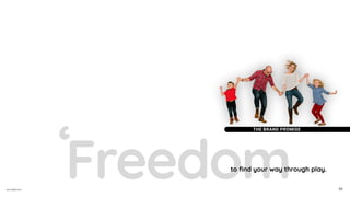 annodell.com
to find your way through play.
Freedom‘ 03
THE BRAND PROMISE
 