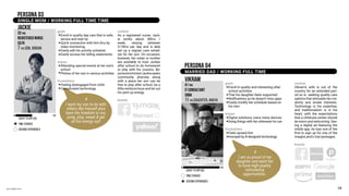 annodell.com
I am so proud of my
daughter and want her
to have high-quality,
stimulating
opportunities.
‘
goals
Enroll in quality and interesting after
school activities
That his daughter feels supported
Notifications so he doesn’t miss opps
Easily modify her schedule based on
his own
enjoys
Digital solutions, owns many devices
Doing things with her whenever he can
frustrations
Feels spread thin
Annoyed by ill-designed technology
context
Vikram’s wife is out of the
country for an extended peri-
od so is seeking quality care
options that stimulate her cre-
ativity and innate interests.
Technology is his expertise,
and traditionalism is in his
heart, with the expectations
that a childcare center should
be warm and welcoming. See-
ing a digital ad featuring the
mibile app, he was one of the
first to sign up for one of the
ImaginLand’s trial packages.
brands
VIKRAM
41 yrs
IT CONSULTANT
$86K
11 yrs daughter, ANAYA
context
As a registered nurse, Jack-
ie works about 40hrs /
week, varying between
5-10hrs per day and is able
set up a regular care sched-
ule for her son. On occasion,
however, her sister or mother
are available to host Jordan
after school to do homework
or play with his cousins. Be-
yondenrichmentJackieseeks
community diversity along
with a place her son can be
free to play after school, be a
little rambunctious and let out
his pent up energy.
brands
savvy to app usE
time starved
seeking experiences
0 10
JACKIE
33 yrs
Registered Nurse
$57K
7 yrs SON, jordan
savvy to app usE
time starved
seeking experiences
0 10
persona 03
SINGLE MOM / WORKING FULL TIME TIME
08
goals
Enroll in quality day care that is safe,
secure and near by
Quick connection with him thru by
video monitoring
Easily edit his activity schedule
Easily access her billing statements
enjoys
Attending special events at her son’s
school
Photos of her son in various activities
frustrations
Feeling disengaged from child
Complicated technology
I want my son to be with
others like himself plus
have the freedom to run,
jump, play, sweat & get
all his energy out!
‘
PERSONA 04
MARRIED DAD / WORKING FULL TIME
 