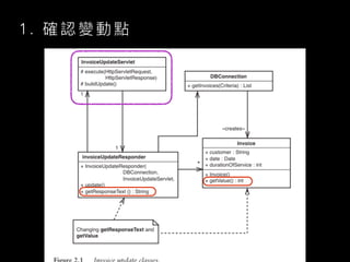 1 . 確 認 變 動 點
 