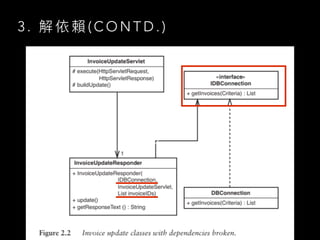 3 . 解 依 賴 ( C O N T D . )
 