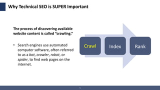 5
Why Technical SEO is SUPER Important
The process of discovering available
website content is called “crawling.”
• Search...