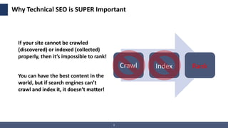 8
Why Technical SEO is SUPER Important
If your site cannot be crawled
(discovered) or indexed (collected)
properly, then i...