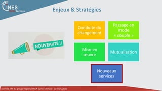 Journée AAF du groupe régional PACA-Corse-Monaco - 10 mars 2020
DATA Services Enjeux & Stratégies
Conduite du
changement
Passage en
mode
« souple »
Mise en
œuvre
Mutualisation
Nouveaux
services
 