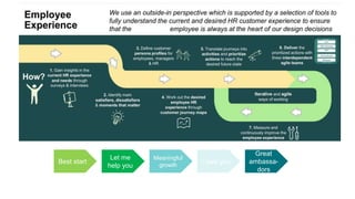 Best start
Let me
help you
Meaningful
growth
I owe you
Great
ambassa-
dors
 