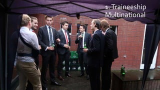 1.Traineeship
Multinational
 
