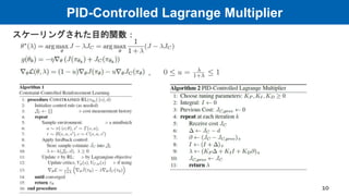 PID-Controlled Lagrange Multiplier
10
スケーリングされた目的関数：
，
 