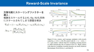 Reward-Scale Invariance
15
方策勾配にスケーリングファクターを
導入：
報酬をスケールするとKi, Kp, Kdも同時
にスケールされてしまう課題を解決
 