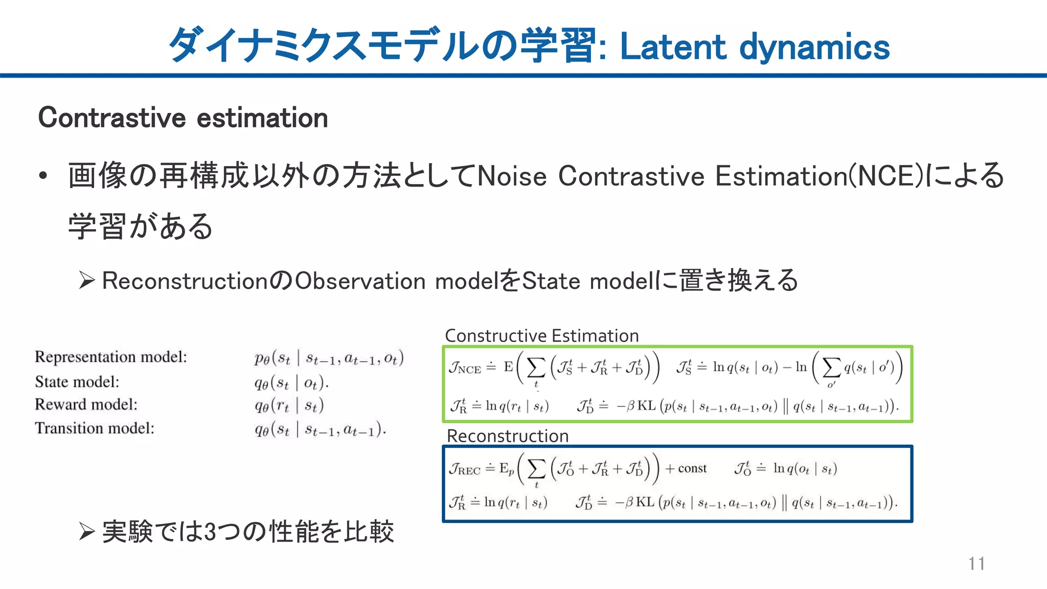 ダイナミクスモデルの学習: Latent dynamics
Contrastive estimation
• 画像の再構成以外の方法としてNoise Contrastive Estimation(NCE)による
学習がある
ReconstructionのObservation modelをState modelに置き換える
実験では3つの性能を比較
11
Constructive Estimation
Reconstruction
 