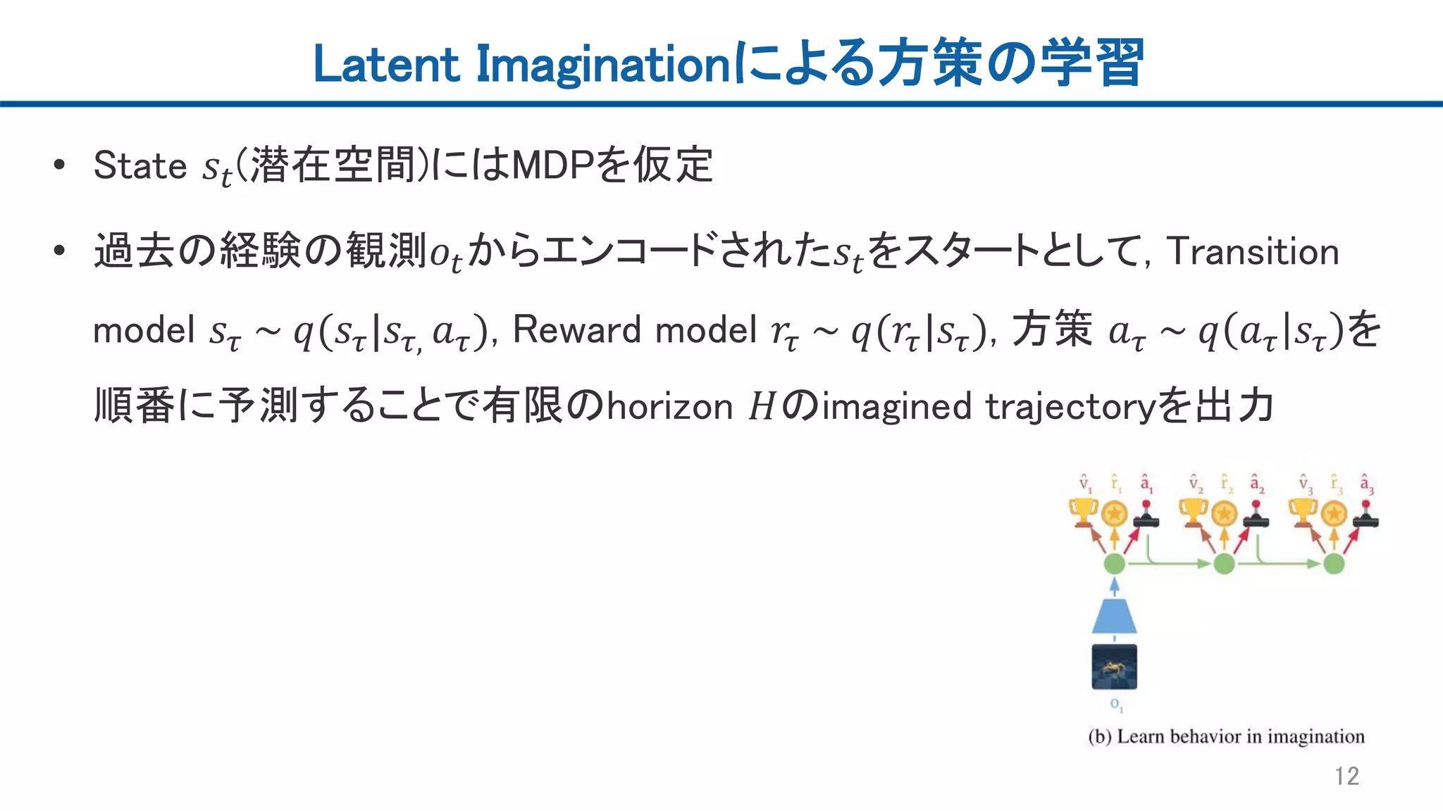 Latent Imaginationによる方策の学習
• State 𝑠𝑡(潜在空間)にはMDPを仮定
• 過去の経験の観測𝑜𝑡からエンコードされた𝑠𝑡をスタートとして, Transition
model 𝑠𝜏 ~ 𝑞(𝑠𝜏|𝑠𝜏, 𝑎 𝜏), Reward model 𝑟𝜏 ~ 𝑞(𝑟𝜏|𝑠𝜏), 方策 𝑎 𝜏 ~ 𝑞 𝑎 𝜏 𝑠𝜏 を
順番に予測することで有限のhorizon 𝐻のimagined trajectoryを出力
12
 