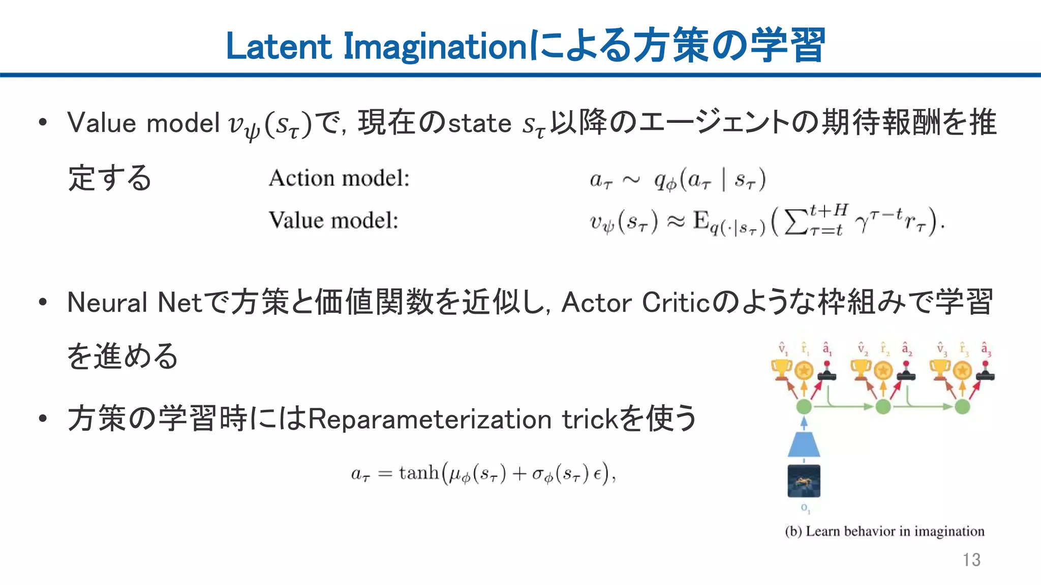 Latent Imaginationによる方策の学習
• Value model 𝑣 𝜓(𝑠𝜏)で, 現在のstate 𝑠𝜏以降のエージェントの期待報酬を推
定する
• Neural Netで方策と価値関数を近似し, Actor Criticのような枠組みで学習
を進める
• 方策の学習時にはReparameterization trickを使う
13
 