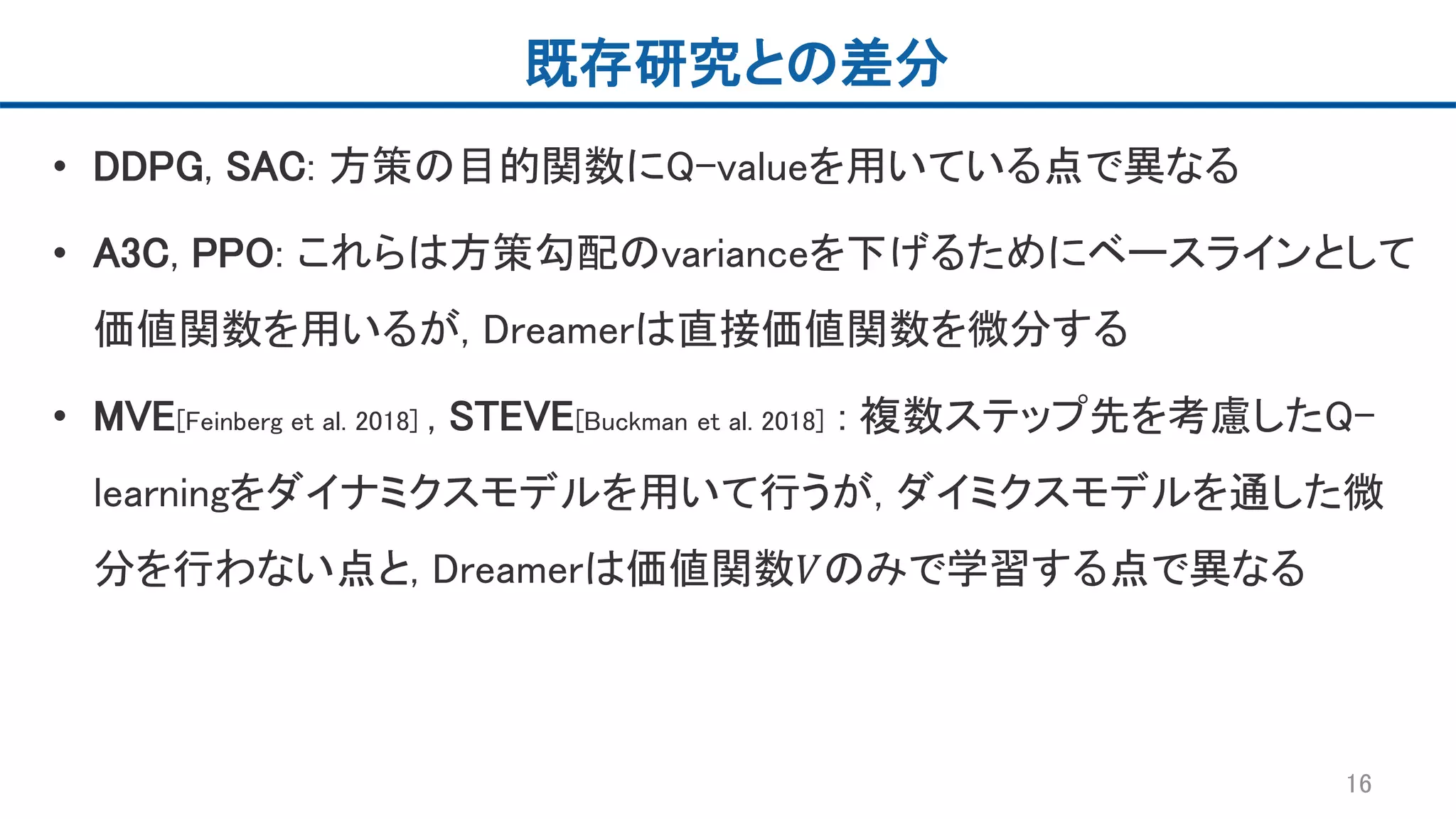 既存研究との差分
• DDPG, SAC: 方策の目的関数にQ-valueを用いている点で異なる
• A3C, PPO: これらは方策勾配のvarianceを下げるためにベースラインとして
価値関数を用いるが, Dreamerは直接価値関数を微分する
• MVE[Feinberg et al. 2018] , STEVE[Buckman et al. 2018] : 複数ステップ先を考慮したQ-
learningをダイナミクスモデルを用いて行うが, ダイミクスモデルを通した微
分を行わない点と, Dreamerは価値関数𝑉のみで学習する点で異なる
16
 