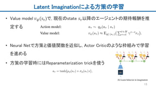 Latent Imaginationによる方策の学習
• Value model 𝑣 𝜓(𝑠𝜏)で, 現在のstate 𝑠𝜏以降のエージェントの期待報酬を推
定する
• Neural Netで方策と価値関数を近似し, Actor Criticのような枠組みで学習
を進める
• 方策の学習時にはReparameterization trickを使う
13
 