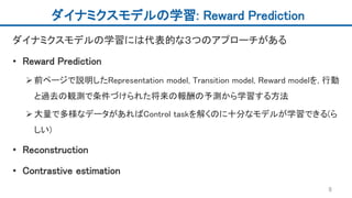 ダイナミクスモデルの学習: Reward Prediction
ダイナミクスモデルの学習には代表的な３つのアプローチがある
• Reward Prediction
前ページで説明したRepresentation model, Transition model, Reward modelを, 行動
と過去の観測で条件づけられた将来の報酬の予測から学習する方法
大量で多様なデータがあればControl taskを解くのに十分なモデルが学習できる(ら
しい)
• Reconstruction
• Contrastive estimation
9
 