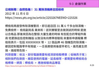 K-26
9-3 倉儲作業
公視新聞：自燃危機 ! 31 萬除濕機將召回檢修
2012 年 11 月 6 日
https://news.pts.org.tw/article/225326?NEENO=225326
標檢局再度發佈除濕機警訊，即日起召回 31 萬 6 千多台除濕機、
免費檢修。 檢局副局長 黃來和：送到實驗室去做測試的時候 是施
以合格品 那後來因為在整個 大量生產的時候 有些配合的零組件廠
商 他更換這些控制機版 以致沒有向標準檢驗局 來重新申請報備 標
檢局表示，包括 XXXXXXXXX 等， 12 個品牌 46 個機型的除濕機，
都因控制電路零件有瑕疵，一旦長期使用後提早老化，進而產生燃
燒、燒熔等危險。
阿原提醒：依法，部份電器需要有經濟部檢驗標章 ( 俗稱燕子尾 )
相對我們在廚房、廠區使用的電器、延長線等，都需要有標檢局合
格標章。網頁：標檢局 > 應施檢驗商品專區
https://www.bsmi.gov.tw/bsmiGIP/wSite/np?ctNode=8799&mp=1
 