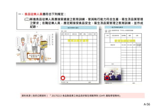 A-56
資料來源 ( 政府公開資料 ) 「 20170213 食品製造業之食品良好衛生規範準則 (GHP) 重點學習教材」
 