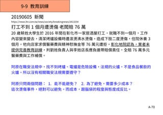 A-70
9-9 教育訓練
20190605 新聞
https://news.ltn.com.tw/news/society/breakingnews/2813254
打工不到 1 個月遭燙傷 老闆賠 76 萬
20 歲蔡姓大學生於 2016 年間在彰化市一家居酒屋打工，就職不到一個月，工作
內容變來變去，清潔烤爐設備時遭滾燙沸水燙傷，造成下肢二度燙傷，住院休養 3
個月，他向店家求償醫藥費與精神慰撫金等 76 萬元遭拒，彰化地院認為，業者未
提供完善教育訓練，判劉姓負責人與李姓店長應負連帶賠償責任，全賠 76 萬多元
醫藥費與工作補償。
阿原在職安法規中，找不到烤爐、電爐是危險設備，法規的火爐，不是食品餐飲的
火爐。所以沒有相關職安法規需要遵守？
阿原只問兩個問題： 1. 能不能避免？ 2. 為了避免，需要多少成本？
這次燙傷事件，絕對可以避免。而成本，跟腦袋的程度與態度成反比。
 