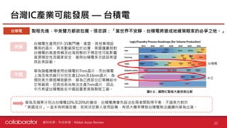 製程先進，中美雙方都欲拉攏。張忠謀：「當世界不安靜，台積電將變成地緣策略家的必爭之地。」
台灣IC產業可能發展 — 台積電
22
台積電
台積電生產用於F-35戰鬥機、衛星、其他軍規設
備等的晶片，其多數廠房位於台灣，美國擔憂其對
台積電的高度倚賴及台海局勢的不穩定性可能影響
貨源穩定性及國家安全，曾與台積電多次談話希望
其赴美設廠。
華為旗艦機種使用台積電的7nm晶片，而台積電
上海及南京廠只分別生產12nm及16nm晶片，為
預防美方舉措導致斷供，華為已將部分訂單轉給中
芯等廠商，但其技術尚無法生產7nm晶片，因此
中方希望台積電能在中國設置更高階製程工廠。
美國
中國
台積電
中芯
華為及蘋果分別占台積電10%及20%的營收，台積電應會先設法在兩者間取得平衡，不過美方對於
「美國成分」一直未有明確定義，若其決定算入使用設備，有很大機率導致台積電無法繼續向華為出貨。
圖：各IC製造商技術比較
資料來源：科技新報、Nikkei Asian Review
圖4-6：國際IC製造大廠技術比較
 