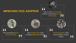 IMPROVING TOOL ADOPTION
Allow developers to Get
used to the Tools‘‘
’’
Give enough notice while
enabling BuildBreakers/Gating‘‘
’’
Create Ecosystem: FAQs,
Documentation, Demos,
Videos
‘‘
’’
Give as many Live Demos as
possible, share about new Tools
& Processes
‘‘
’’
 