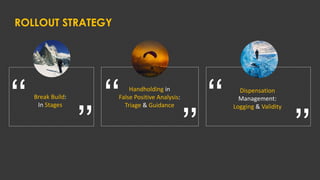 ROLLOUT STRATEGY
Break Build:
In Stages‘‘
’’
Handholding in
False Positive Analysis:
Triage & Guidance‘‘
’’
Dispensation
Management:
Logging & Validity‘‘
’’
 