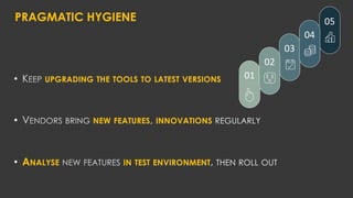 PRAGMATIC HYGIENE
• UPGRADING THE TOOLS TO LATEST VERSIONS
• NEW FEATURES INNOVATIONS
• ANALYSE IN TEST ENVIRONMENT
01
03
05
04
02
 