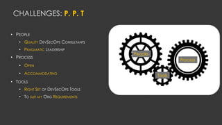 P. P. T
•
• QUALITY
• PRAGMATIC
•
• OPEN
• ACCOMMODATING
•
• RIGHT SET
• SUIT MY REQUIREMENTS
People
Tools
Process
 