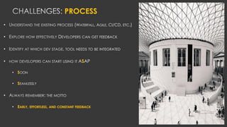 PROCESS
•
•
•
• S
• S
• S
•
• EARLY, EFFORTLESS, AND CONSTANT FEEDBACK
 