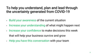 To help you understand, plan and lead through
the uncertainty generated from COVID-19
• Build your awareness of the current situation
• Increase your understanding of what might happen next
• Increase your confidence to make decisions this week
that will help your business survive and grow
• Help you have this conversation with your team
4
 