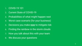 1. COVID-19 101
2. Current State of COVID-19
3. Probabilities of what might happen next
4. Worst case scenario (for your business)
5. Decisions you make now to mitigate risk
6. Finding the rainbow in the storm clouds
7. How you talk about this with your team
8. We discuss your questions
5
 