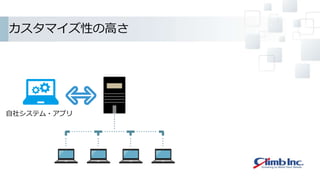 カスタマイズ性の高さ
自社システム・アプリ
 