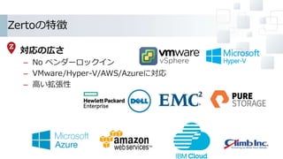 Zertoの特徴
• 対応の広さ
– No ベンダーロックイン
– VMware/Hyper-V/AWS/Azureに対応
– 高い拡張性
 