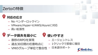 Zertoの特徴
• 対応の広さ
– No ベンダーロックイン
– VMware/Hyper-V/AWS/Azureに対応
– 高い拡張性
• データ損失を最小に
– 数秒のRPOを実現
– 過去30日間の任意時点に
– VMのグループ単位で整合性
• 使いやすさ
– エージェントレス
– 1クリックで即座に復旧
– 日本語サポート
 