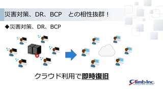 災害対策、DR、BCP との相性抜群！
災害対策、DR、BCP
クラウド利用で即時復旧
 