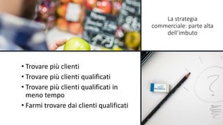 La strategia
commerciale: parte alta
dell’imbuto
• Trovare più clienti
• Trovare più clienti qualificati
• Trovare più clienti qualificati in
meno tempo
• Farmi trovare dai clienti qualificati
 