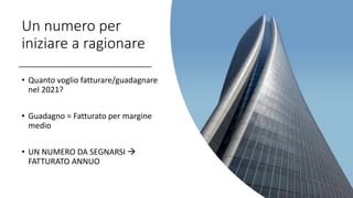 Un numero per
iniziare a ragionare
• Quanto voglio fatturare/guadagnare
nel 2021?
• Guadagno = Fatturato per margine
medio
• UN NUMERO DA SEGNARSI 
FATTURATO ANNUO
 