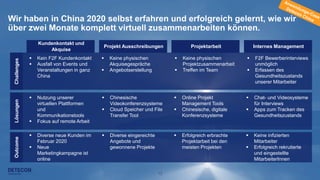 13
Wir haben in China 2020 selbst erfahren und erfolgreich gelernt, wie wir
über zwei Monate komplett virtuell zusammenarbeiten können.
Kundenkontakt und
Akquise
Projekt Ausschreibungen Projektarbeit Internes Management
ChallengesLösungen
 Kein F2F Kundenkontakt
 Ausfall von Events und
Veranstaltungen in ganz
China
Outcome
 Nutzung unserer
virtuellen Plattformen
und
Kommunikationstools
 Fokus auf remote Arbeit
 Diverse neue Kunden im
Februar 2020
 Neue
Marketingkampagne ist
online
 Keine physischen
Akquisegespräche
 Angebotserstellung
 Chinesische
Videokonferenzsysteme
 Cloud Speicher und File
Transfer Tool
 Diverse eingereichte
Angebote und
gewonnene Projekte
 Keine physischen
Projektzusammenarbeit
 Treffen im Team
 Online Projekt
Management Tools
 Chinesische, digitale
Konferenzsysteme
 Erfolgreich erbrachte
Projektarbeit bei den
meisten Projekten
 F2F Bewerberinterviews
unmöglich
 Erfassen des
Gesundheitszustands
unserer Mitarbeiter
 Chat- und Videosysteme
für Interviews
 Apps zum Tracken des
Gesundheitszustands
 Keine infizierten
Mitarbeiter
 Erfolgreich rekrutierte
und eingestellte
MitarbeiterInnen
 